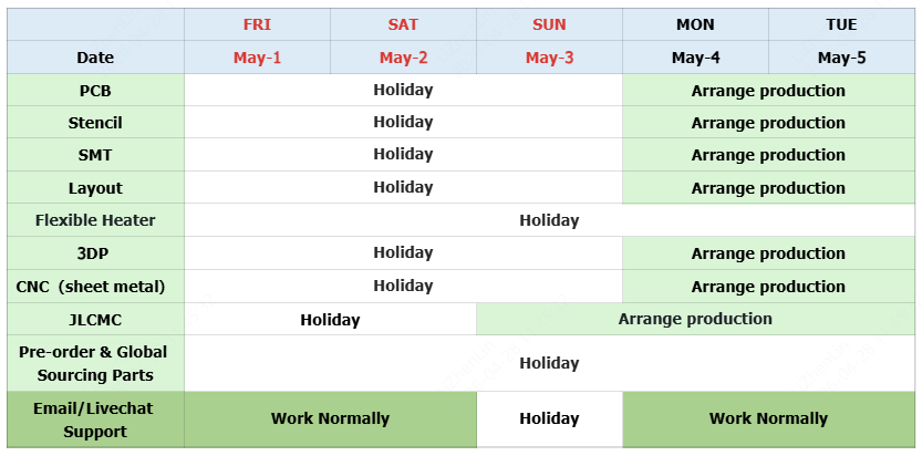 jlc may day holiday schedule