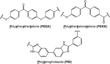 PEEK vs PEKK molecular structure